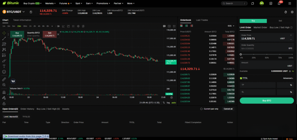 spot trading